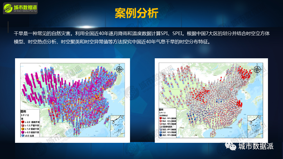 【免费直播专题课】GIS时空分析与科研论文绘图丨城市数据派