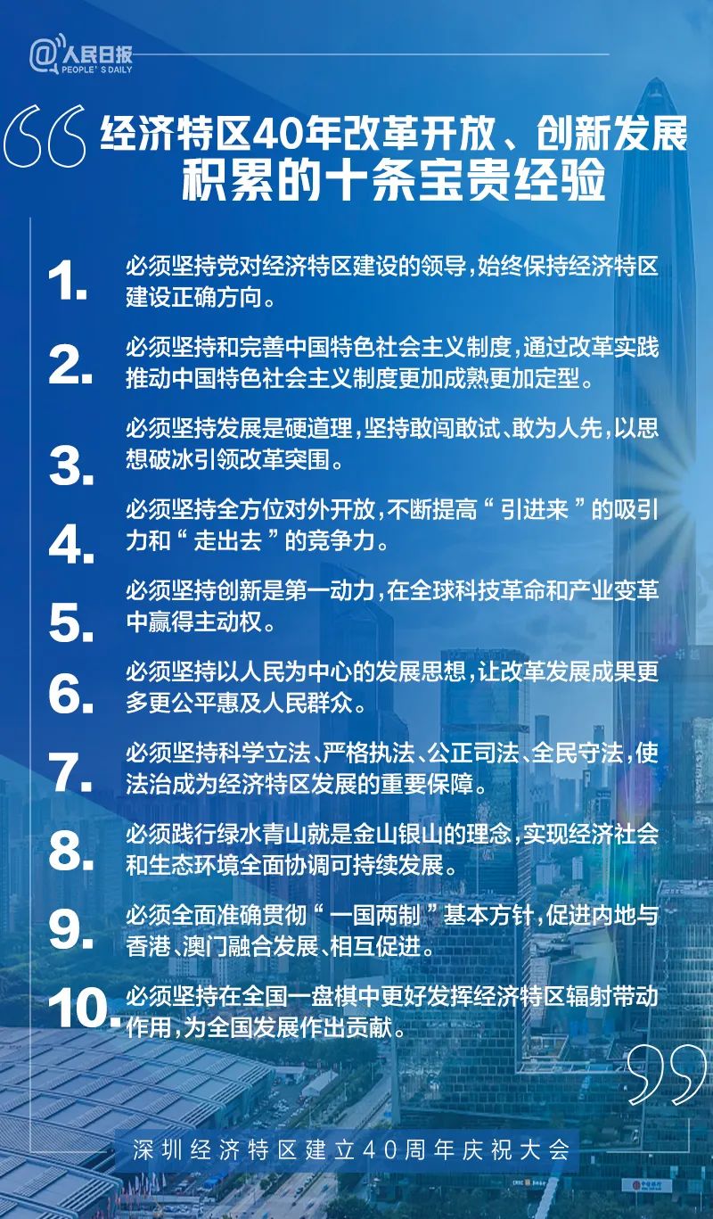 习近平在深圳经济特区建立40周年庆祝大会上的讲话（附：数读深圳40年）