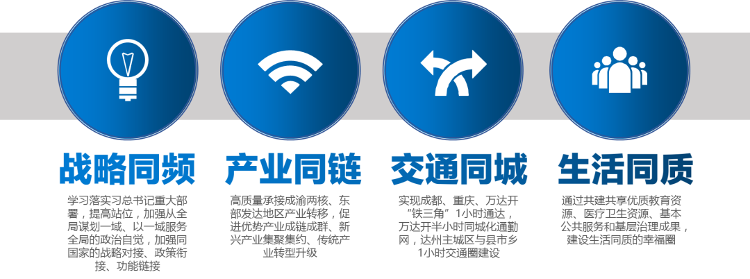 清华同衡团队在达州空铁产业(生态)新城 产业策划及概念规划方案征集中拔得头筹! 清华同衡团队在达州空铁产业(生态)新城 产业策划及概念规划方案征集中拔得头筹!