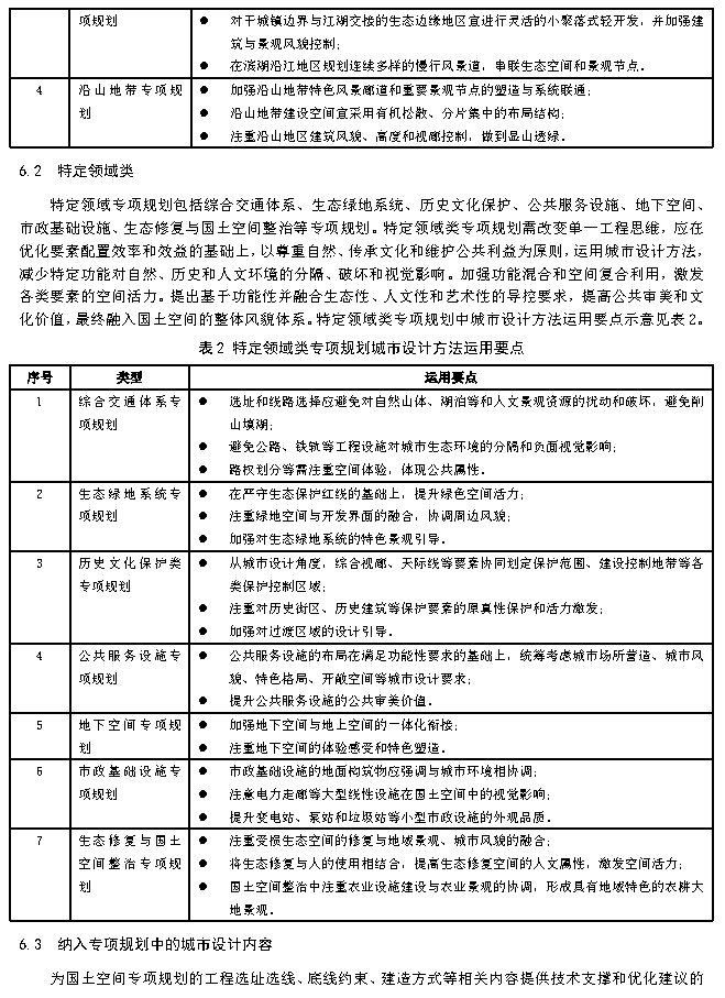 政策︱《国土空间规划城市设计指南》公开征求意见