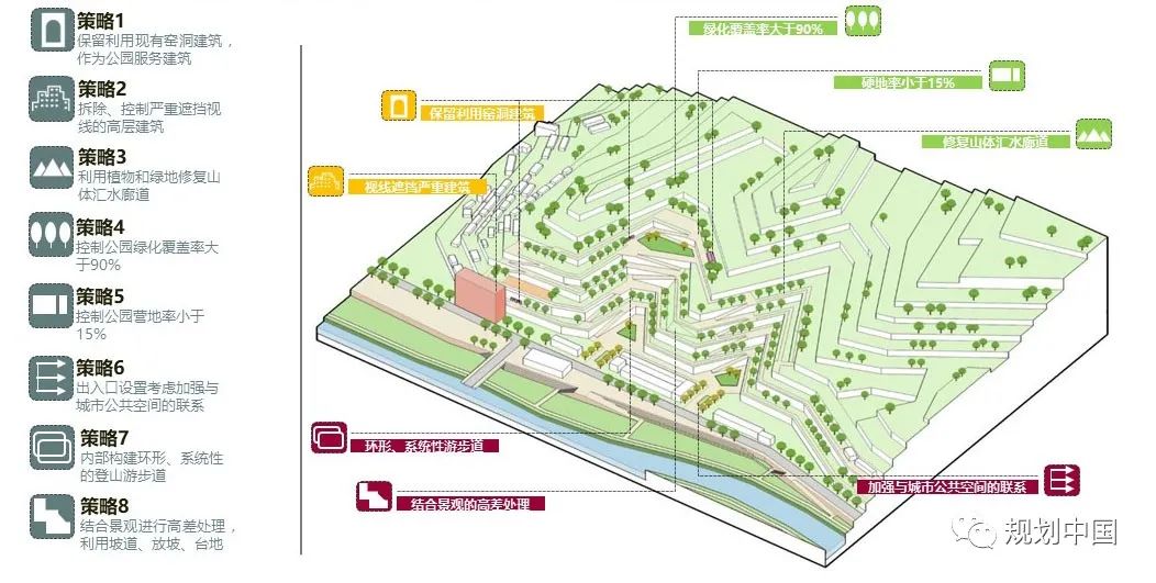 王凯：以“制”提“质”——加强城市设计制度建设，保障城市空间品质提升