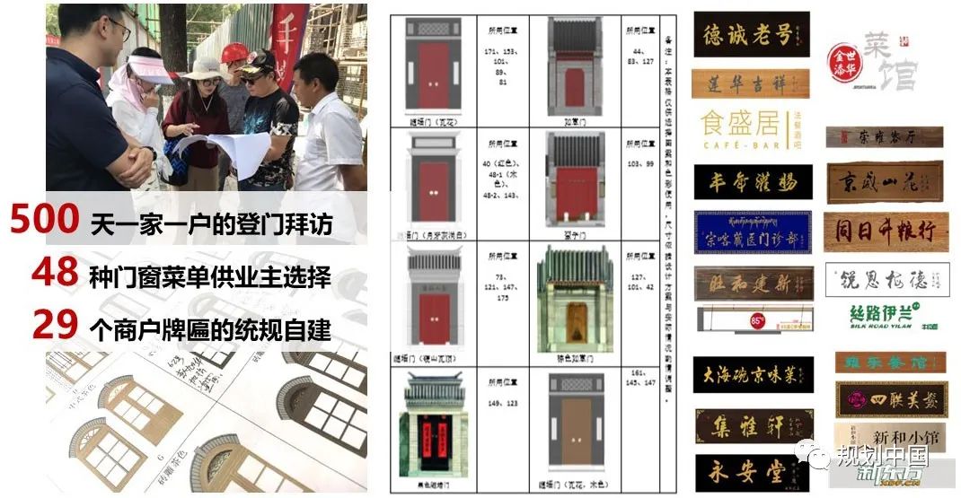 王凯：以“制”提“质”——加强城市设计制度建设，保障城市空间品质提升