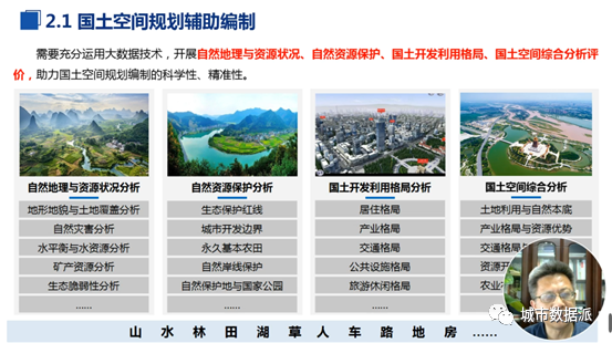 【大咖视频】国土空间规划大数据产品体系是如何建设的？丨城市数据派