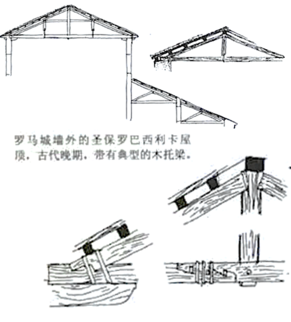 【本期主题】近代建筑的结构之辨——家有敝帚,享之千金(下) 【本期主题】近代建筑的结构之辨——家有敝帚,享之千金(下)