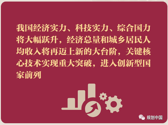 关于十九届五中全会精神 & 规划《建议》，这些内容很重要
