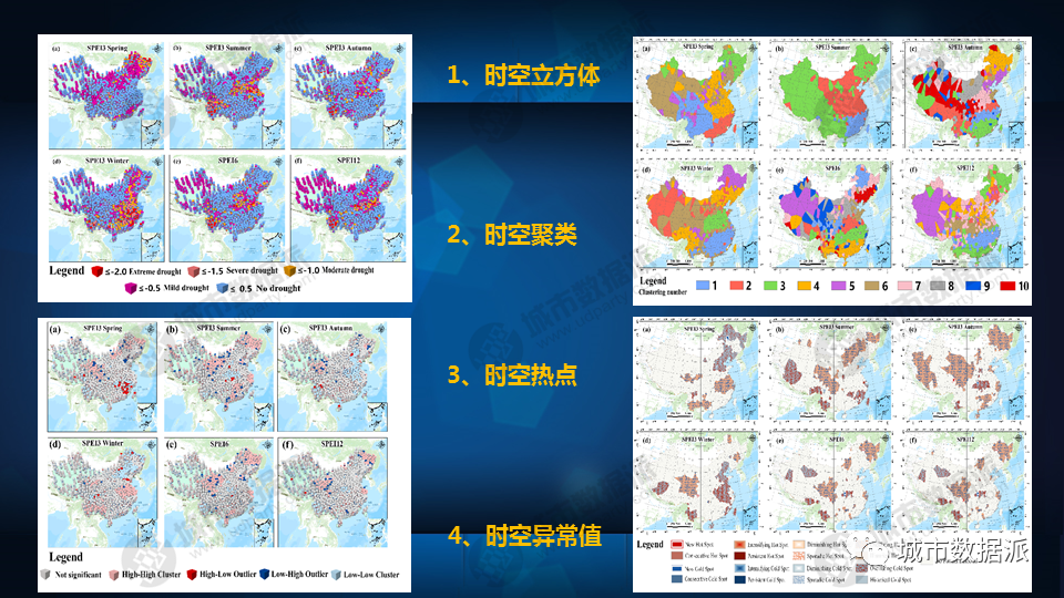 【免费直播专题课】GIS时空分析与科研论文绘图丨城市数据派
