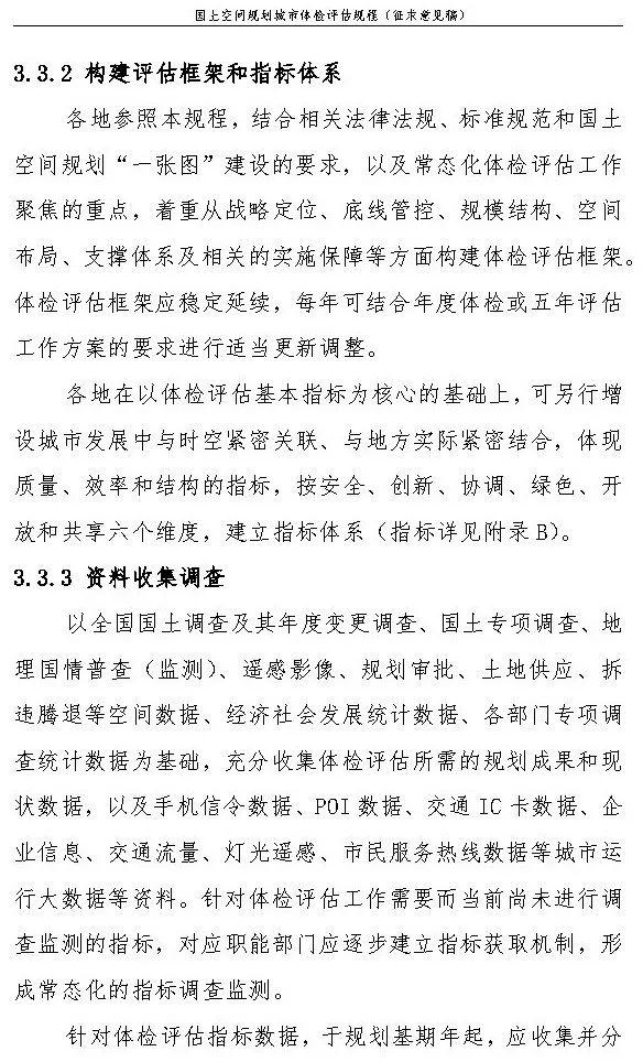 《国土空间规划城市体检评估规程》（征求意见稿）公开征求意见