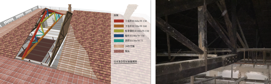 【本期主题】近代建筑的结构之辨——家有敝帚,享之千金(下) 【本期主题】近代建筑的结构之辨——家有敝帚,享之千金(下)