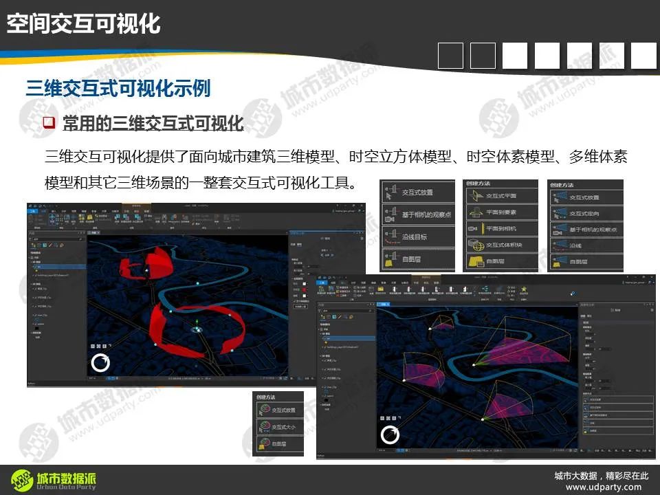 关于新一代时空大数据分析，你不可不知的新理念、新方法和新技术丨城市数据派