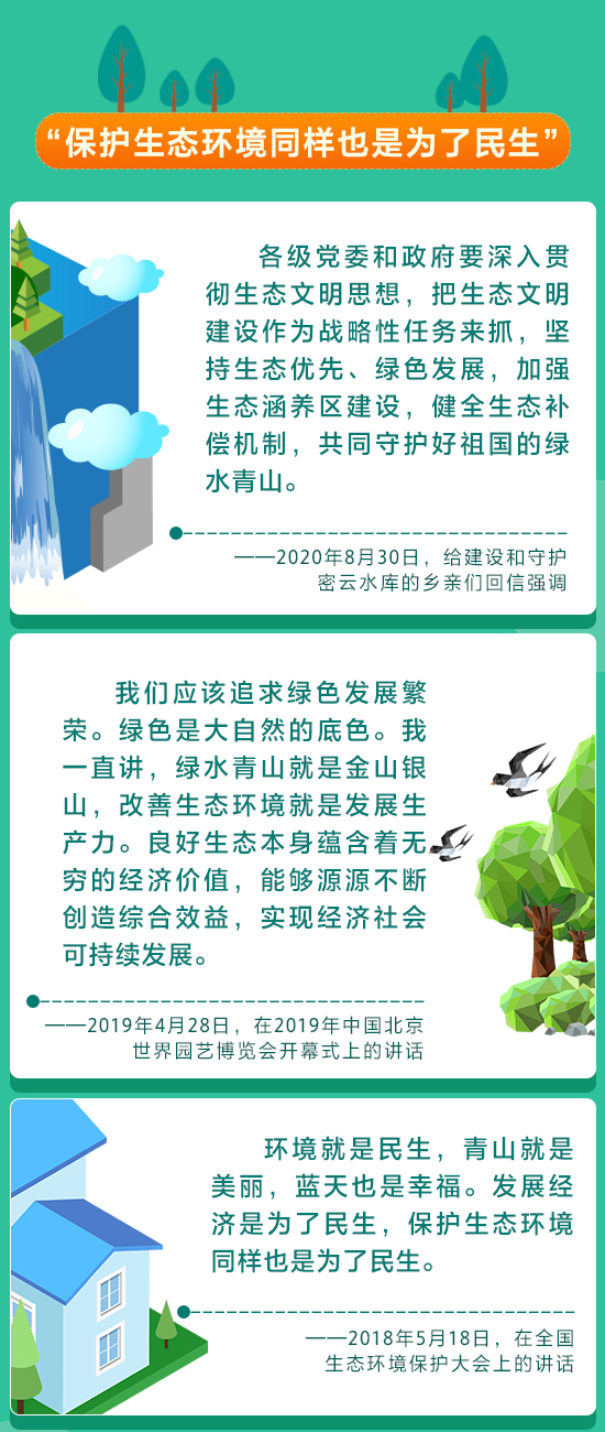 图解丨如何正确处理好人与自然的关系，习近平这样说