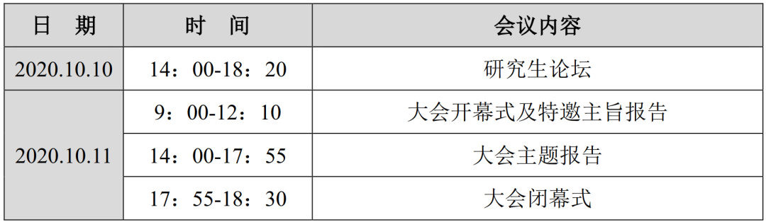 直播来啦：数据驱动与智慧治理——城市大数据专业委员会2020年会开启