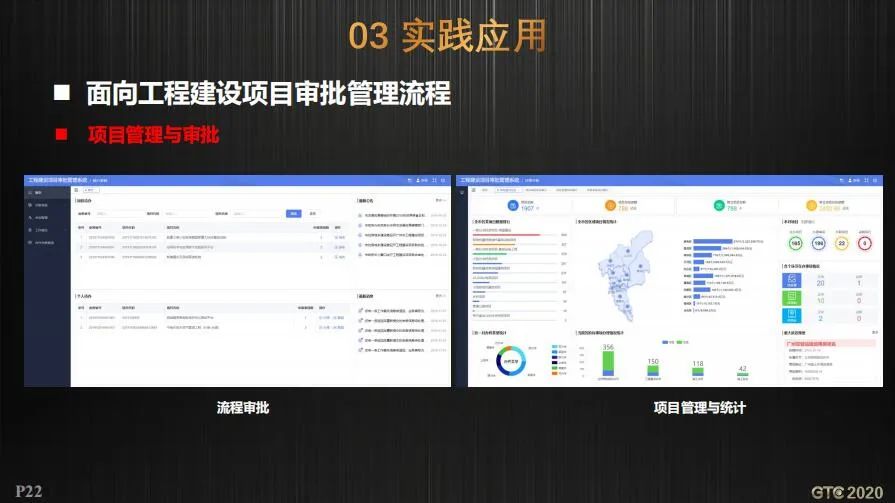 CIM支撑工程建设审批和国土空间规划双重改革的实践探索