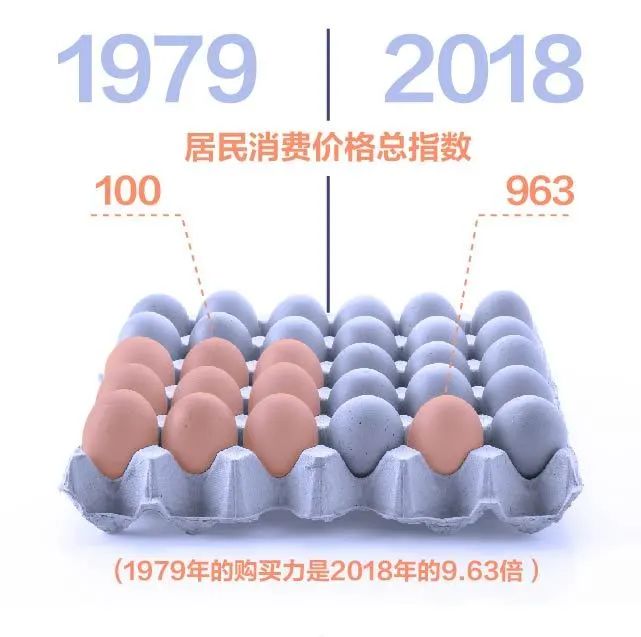 习近平在深圳经济特区建立40周年庆祝大会上的讲话（附：数读深圳40年）