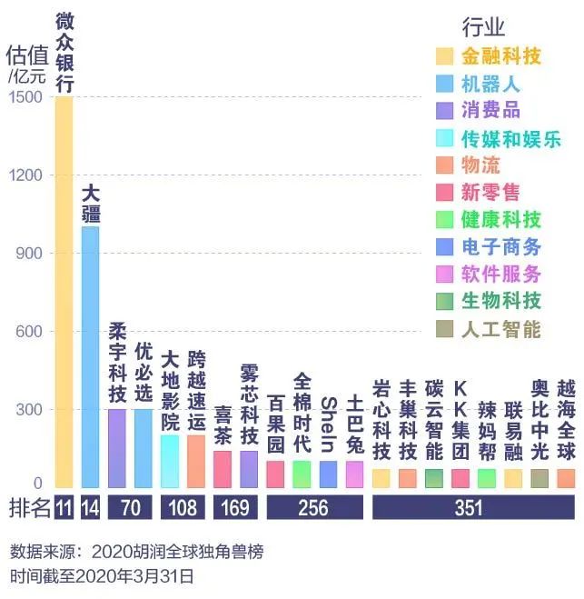 习近平在深圳经济特区建立40周年庆祝大会上的讲话（附：数读深圳40年）