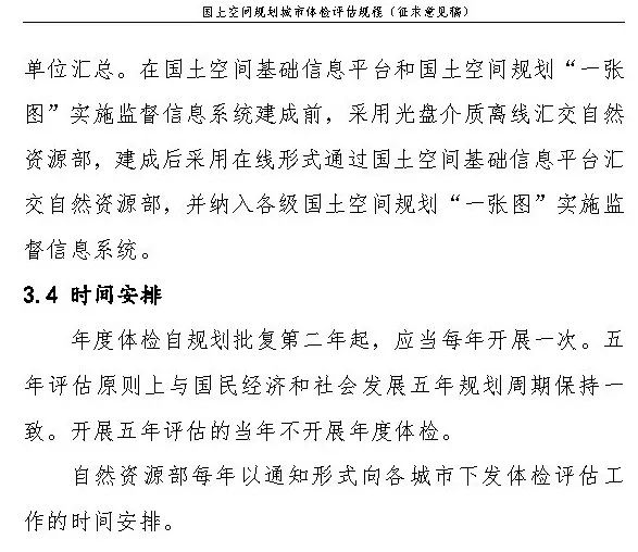 《国土空间规划城市体检评估规程》（征求意见稿）公开征求意见