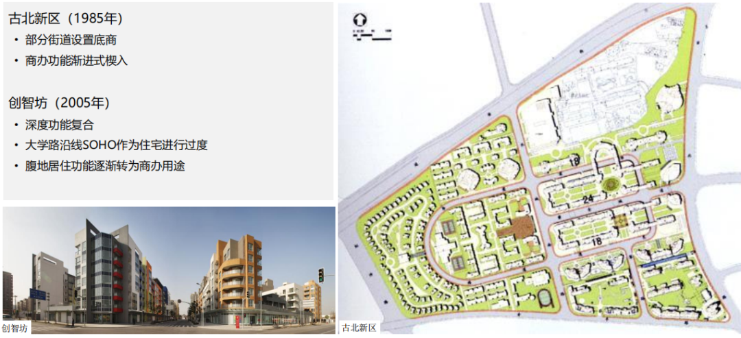 讲座视频：葛岩，面向实施的城市设计与详细规划——价值逻辑与权利博弈