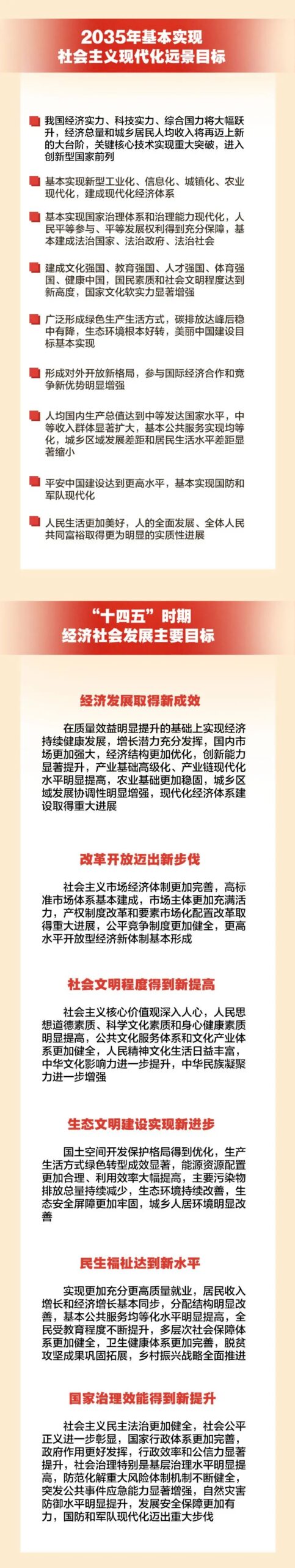 五中全会公报要点，条条与你有关！