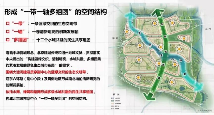 吴志强:北京城市副中心运河段水城共融发展 | 学术季 吴志强:北京城市副中心运河段水城共融发展 | 学术季