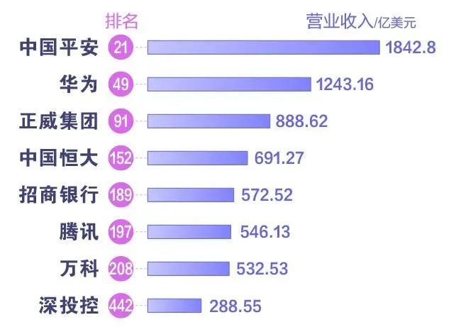 习近平在深圳经济特区建立40周年庆祝大会上的讲话（附：数读深圳40年）