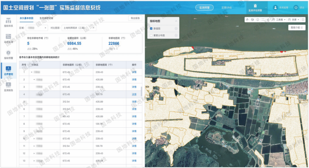 国土空间规划“一张图”实施监督信息系统:智“绘”国土空间规划与治理“五个一” 国土空间规划“一张图”实施监督信息系统:智“绘”国土空间规划与治理“五个一”