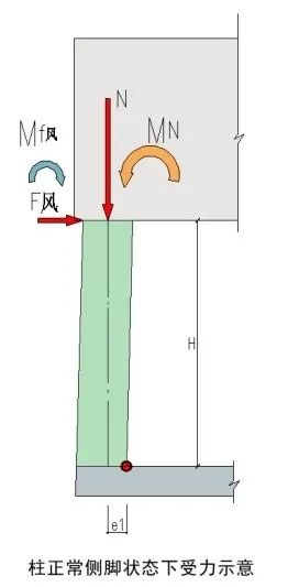 应县木塔怎么了?(附:应县木塔保护历程回顾) 应县木塔怎么了?(附:应县木塔保护历程回顾)