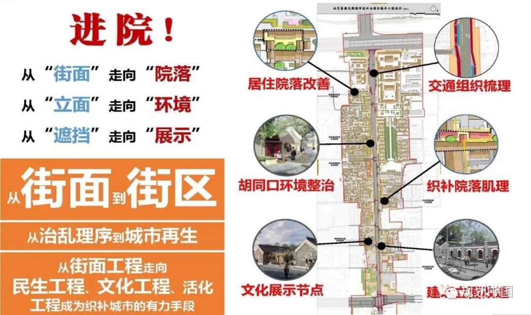 王凯：以“制”提“质”——加强城市设计制度建设，保障城市空间品质提升