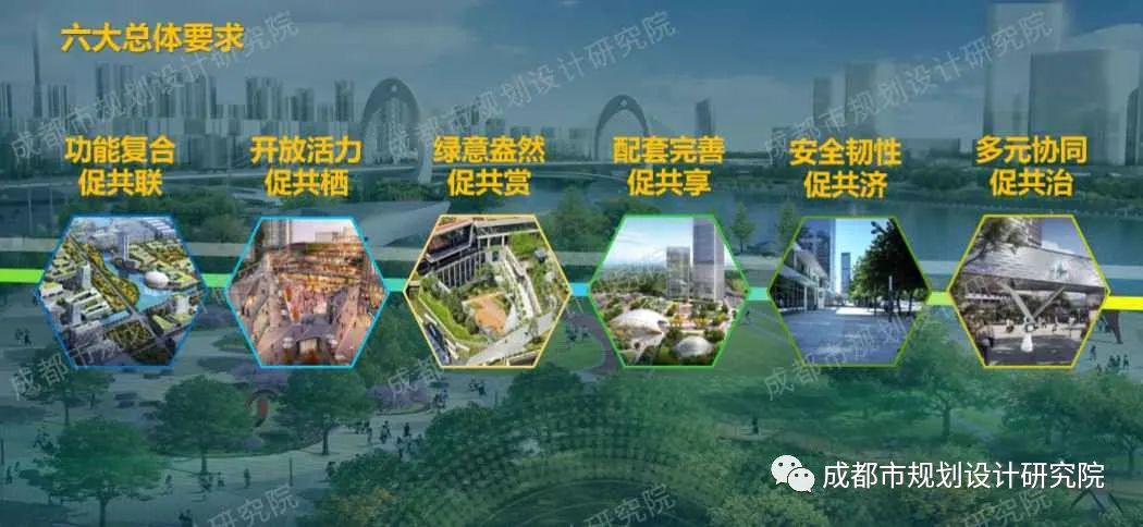 我院编制的全国首个公园社区规划导则正式发布