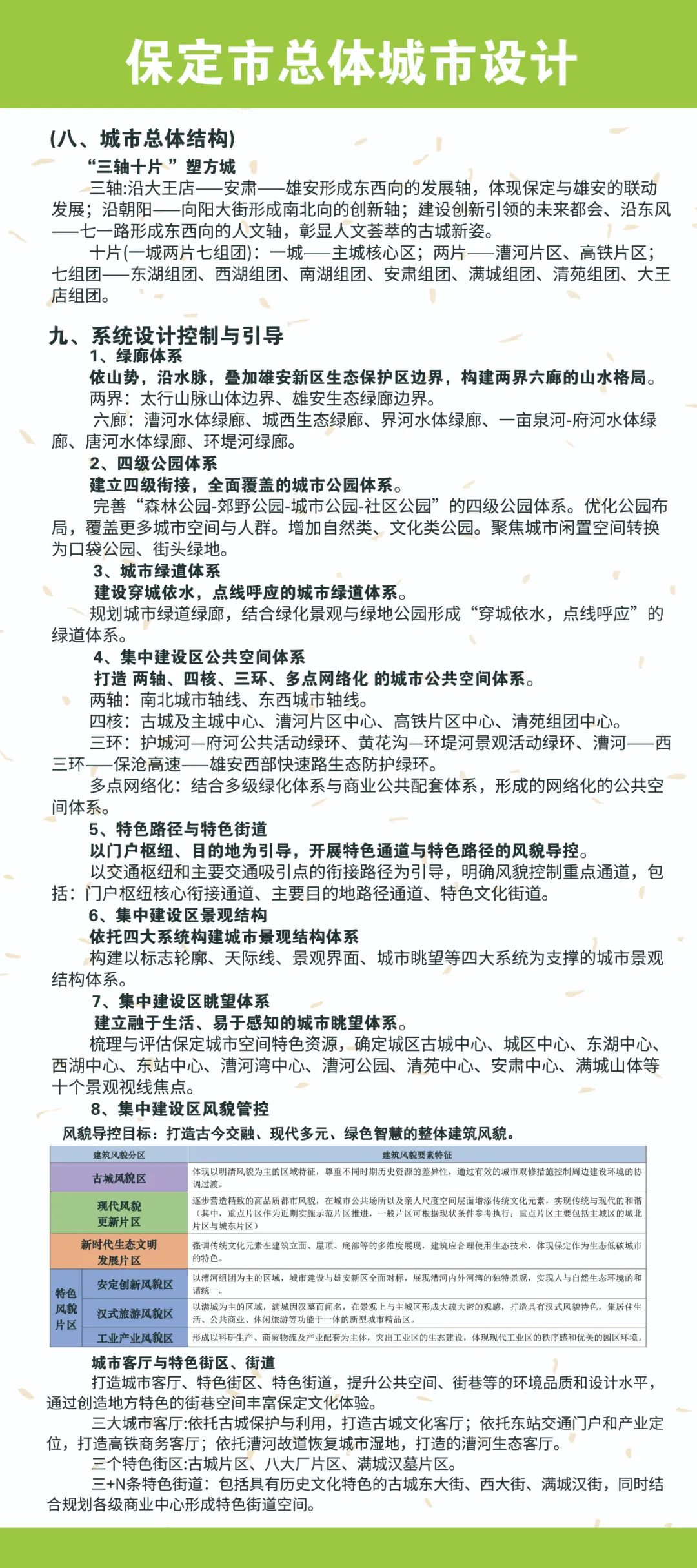 总体城市设计：结合国土空间总体规划编制，对标对表雄安新区，保定市总体城市设计（草案）公布