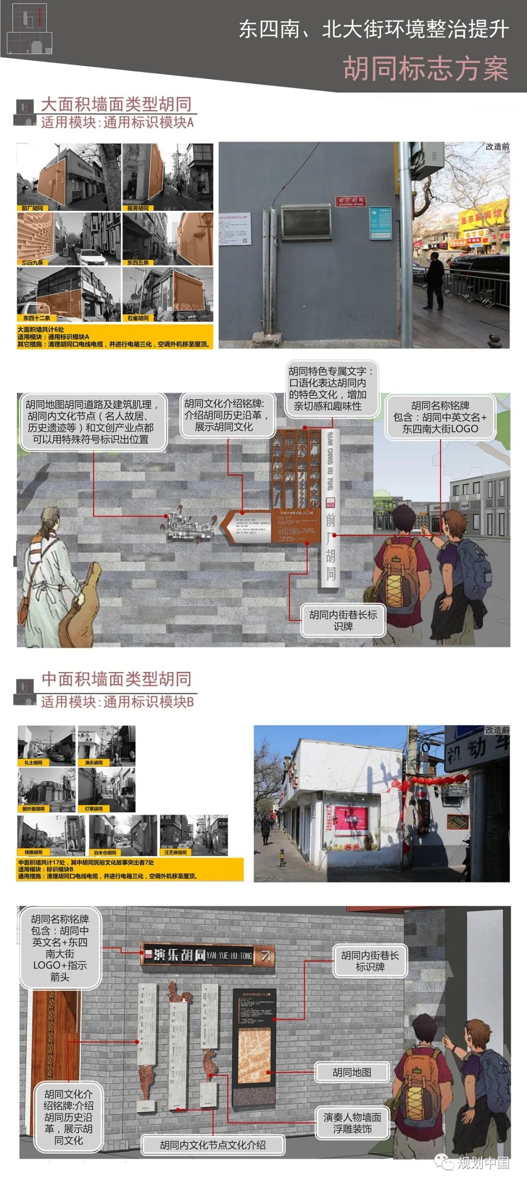 北京东四南北大街整治提升项目公众评议暨“东四的印记”老照片回顾展圆满召开