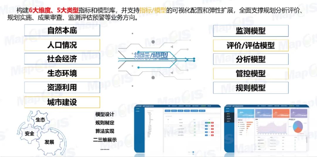 智能化国土空间规划：MapGIS 国土空间规划“一张图”实施监督信息系统全新发布