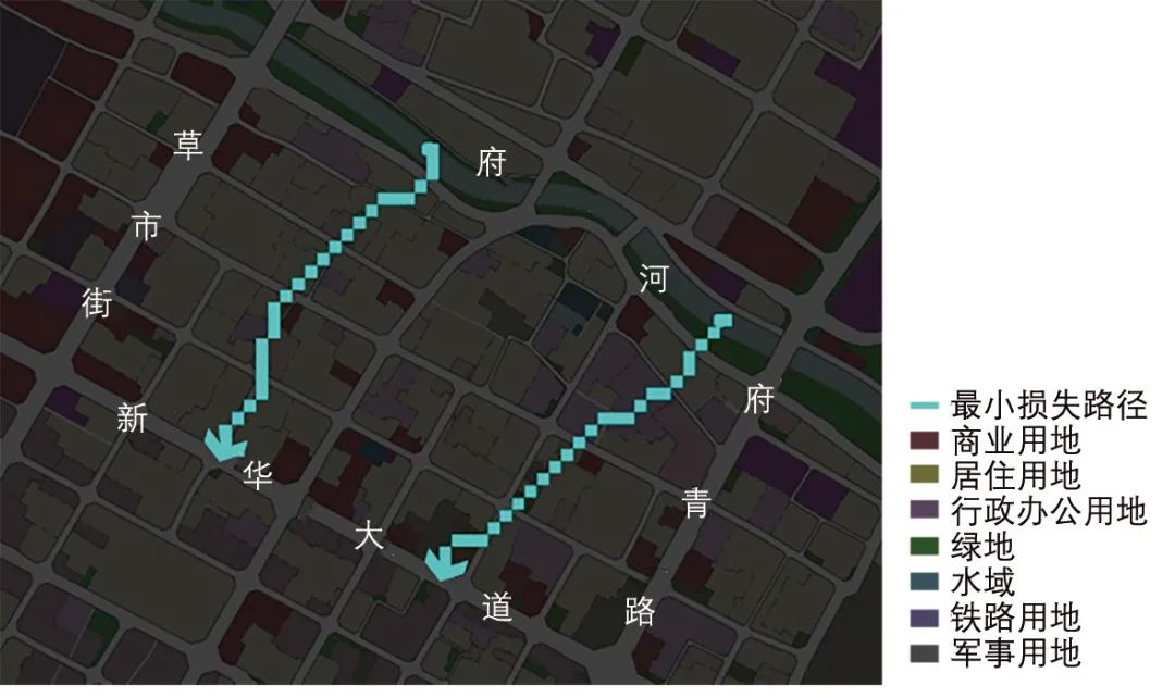 【Open Access】高静风频率城市通风廊道规划探索——成都市通风廊道的规划实践