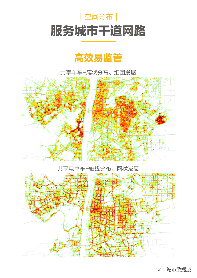 全国首份共享电单车行业大数据报告发布!(PDF下载)丨城市数据派 全国首份共享电单车行业大数据报告发布!(PDF下载)丨城市数据派