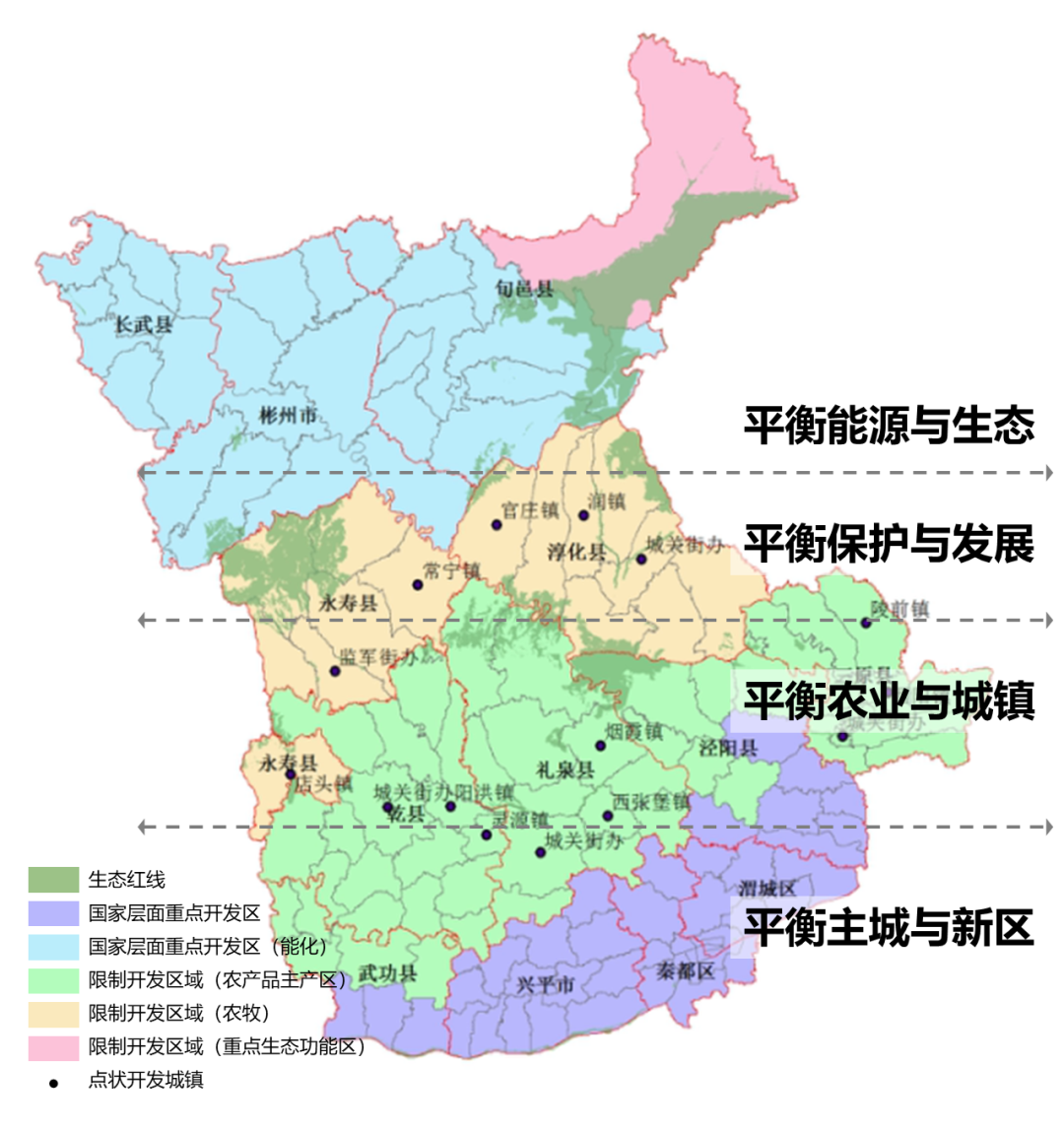 城市体检评估成果交流:“古今辉映·绿色转型”咸阳体检评估专篇 城市体检评估成果交流:“古今辉映·绿色转型”咸阳体检评估专篇