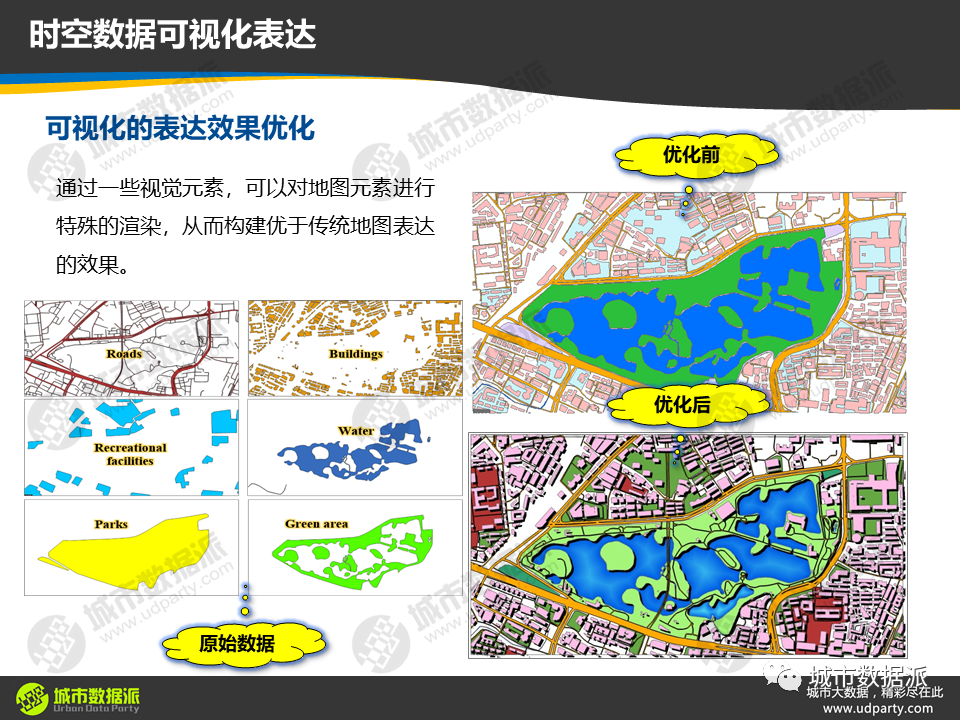 【火热招生】从基础到高阶,掌握新一代ArcGIS平台时空大数据分析实践 【火热招生】从基础到高阶,掌握新一代ArcGIS平台时空大数据分析实践