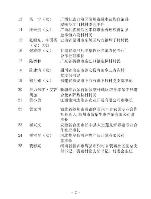 2020年全国脱贫攻坚获奖名单出炉，看看自然资源部什么单位获奖？