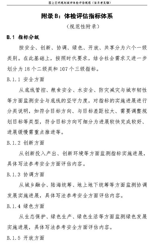 《国土空间规划城市体检评估规程》（征求意见稿）公开征求意见
