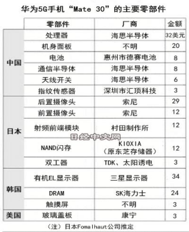 唐杰:深圳经济转型与未来城市发展策略 | 学术季 唐杰:深圳经济转型与未来城市发展策略 | 学术季