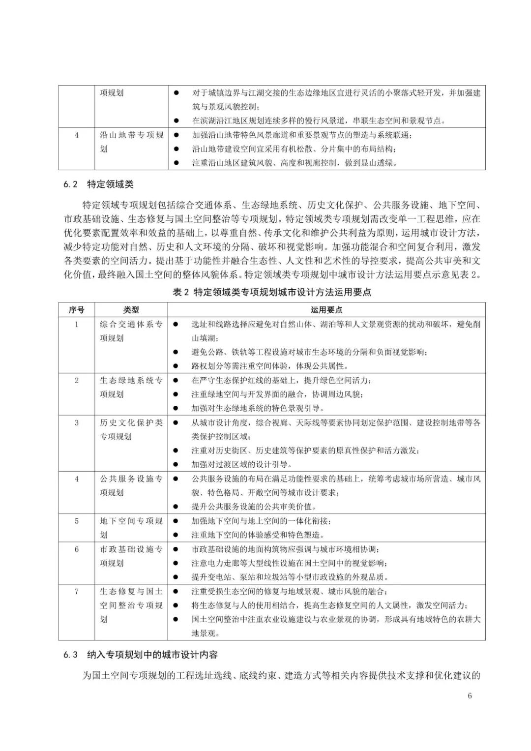 重磅公开！《国土空间规划城市设计指南》（征求意见稿）