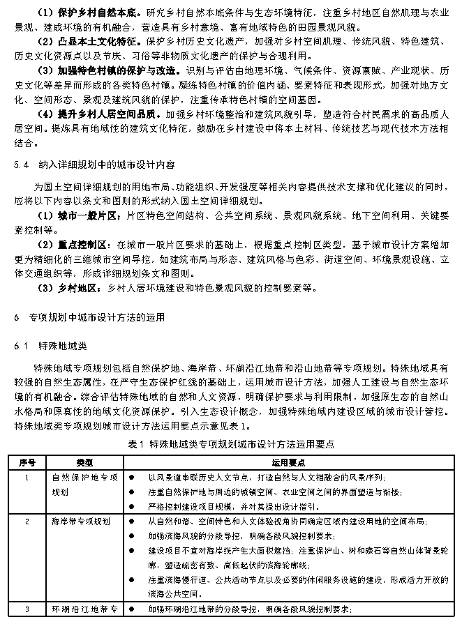 政策︱《国土空间规划城市设计指南》公开征求意见
