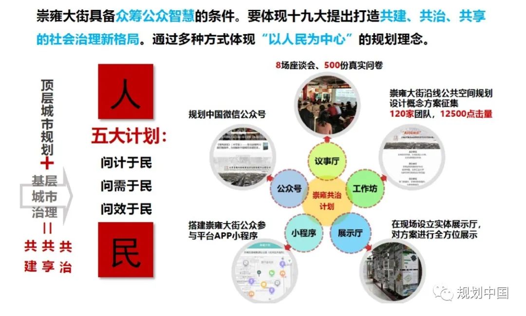 王凯：以“制”提“质”——加强城市设计制度建设，保障城市空间品质提升
