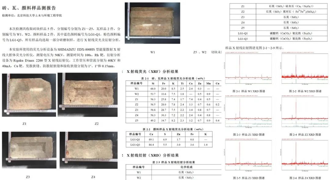 【本期主题】近代建筑的结构之辨——家有敝帚,享之千金(上) 【本期主题】近代建筑的结构之辨——家有敝帚,享之千金(上)