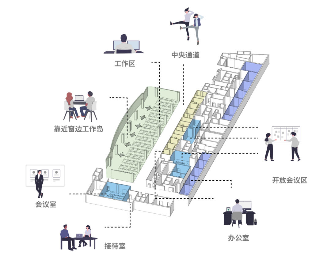 同衡佳作 | 有“画廊”的办公室