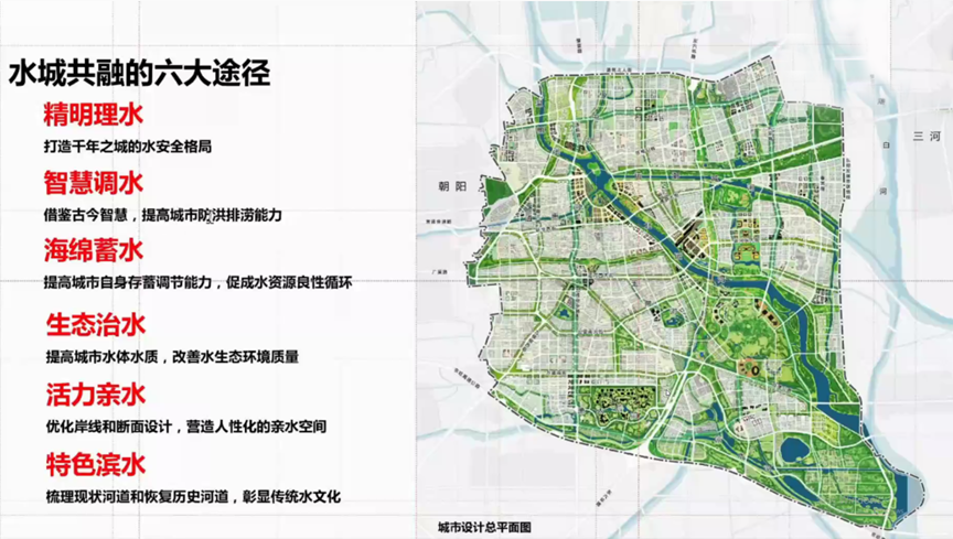 吴志强:北京城市副中心运河段水城共融发展 | 学术季 吴志强:北京城市副中心运河段水城共融发展 | 学术季