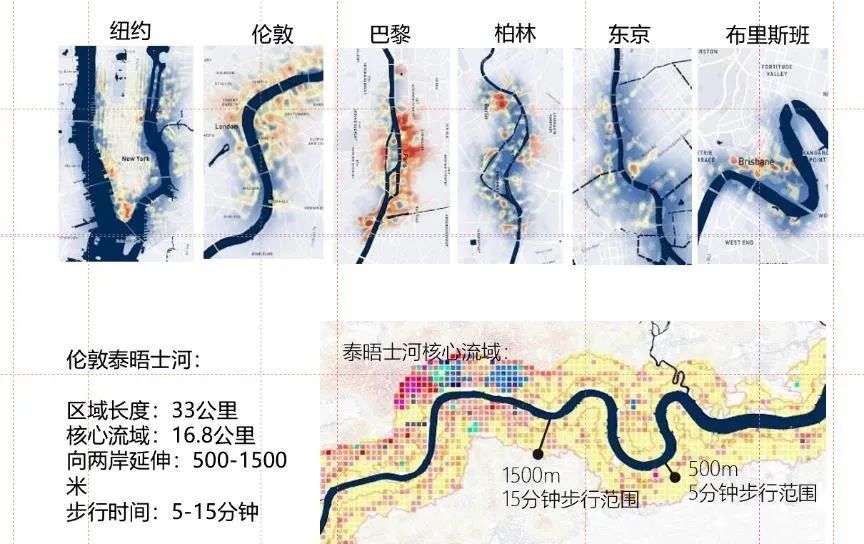 吴志强:北京城市副中心运河段水城共融发展 | 学术季 吴志强:北京城市副中心运河段水城共融发展 | 学术季