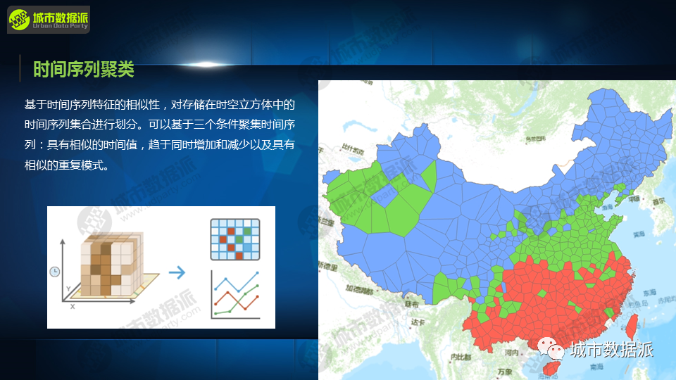 【免费直播专题课】GIS时空分析与科研论文绘图丨城市数据派