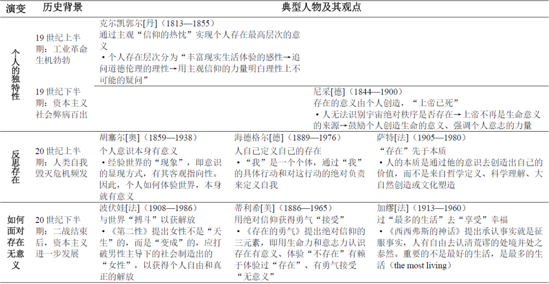 梁言实录 | 梁鹤年先生课堂拾锦 ·《西方文明的文化基因》读书心得(二十五) 梁言实录 | 梁鹤年先生课堂拾锦 ·《西方文明的文化基因》读书心得(二十五)