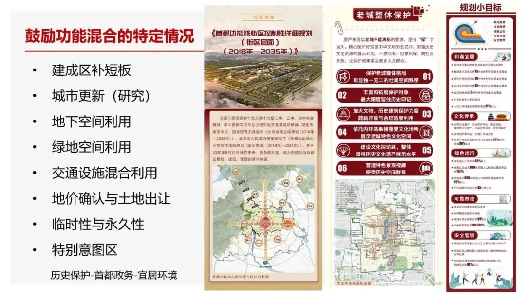 暖城行动2020 | “白塔寺论谈”2020主题活动之“老城·新街” | 论谈主场 | 展望2035·共话美好未来