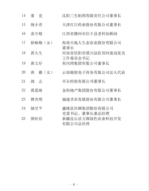 2020年全国脱贫攻坚获奖名单出炉，看看自然资源部什么单位获奖？
