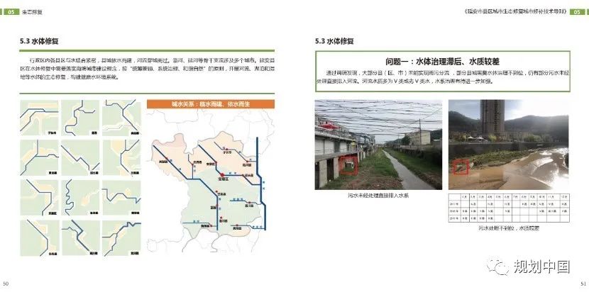 王凯:以“制”提“质”——加强城市设计制度建设,保障城市空间品质提升 王凯:以“制”提“质”——加强城市设计制度建设,保障城市空间品质提升