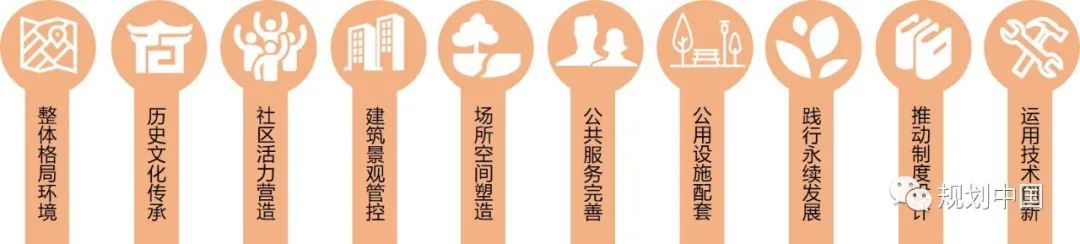 王凯：以“制”提“质”——加强城市设计制度建设，保障城市空间品质提升